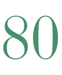 80